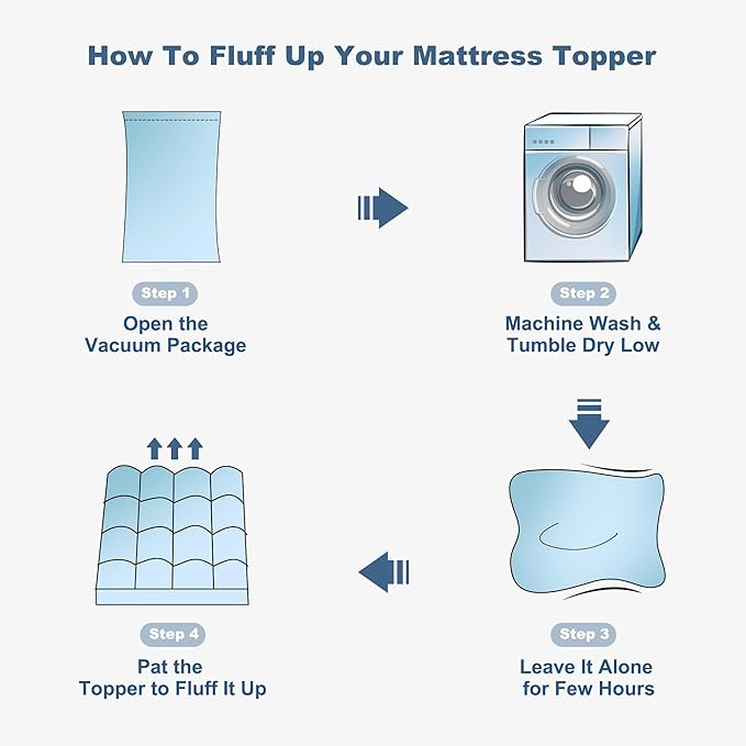 BEDLORE Twin XL Mattress Topper, Thick Pillow Top Pad for Back Pain Relief, Soft Mattress Cover with Deep Pockets 6-15 inch