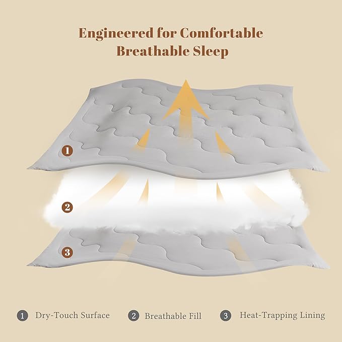 King Size Comforters Duvet Insert,Soft Down Alternative with Corner Tabs,Quilted Comforters for All Seasons,Machine Washable,King 90 x 102 Inches