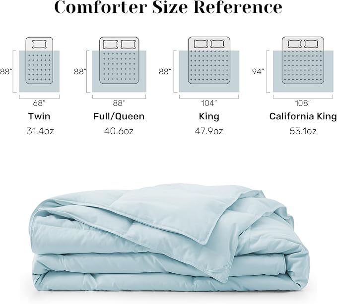 Joysoul Goose Feathers Fiber Comforter - Lightweight Ultra Soft Fabric Cover Breathable White Down Feather Fill, Blue Twin Size Duvet Insert (68" X 88")