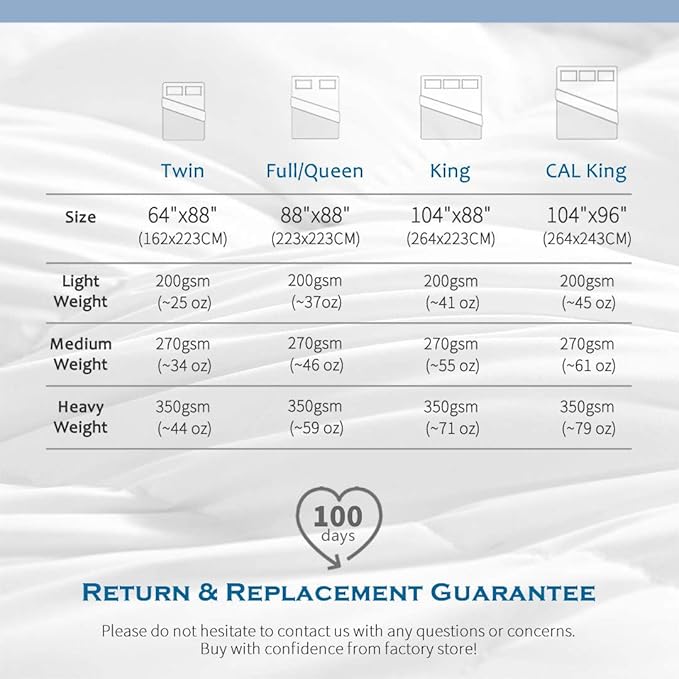 Dafinner 100% Cotton Cover Comforter Twin Size, Ultra-Soft Down Alternative Duvet Insert with Lyocell & Climaloft™ Blend Fill, Breathable Microfiber Comforter for All-Season (68x90”, White)