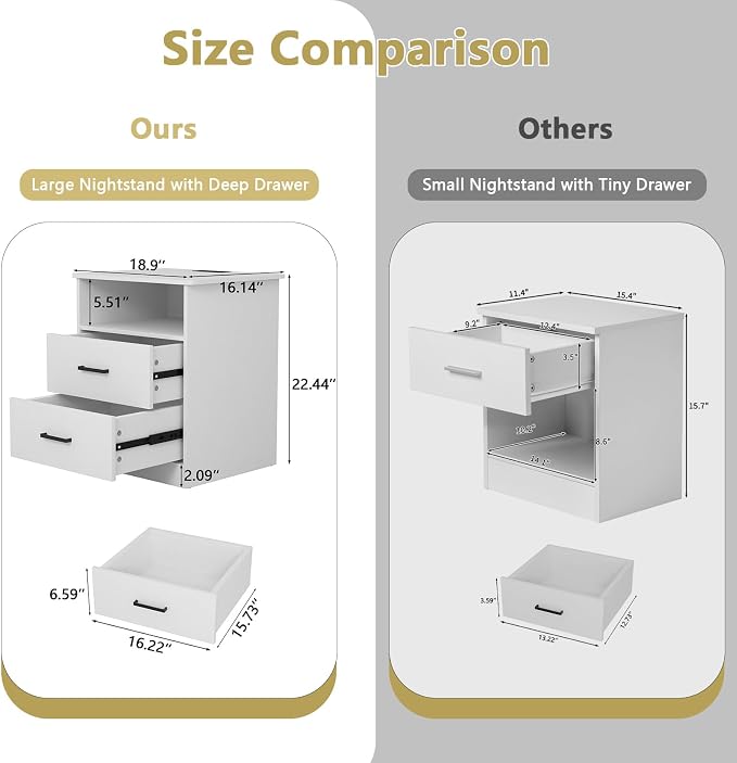 White Nightstand with Charging Station,Modern Night Stand with 2 Drawers and Open Shelf,Bedside Table with Storage for Bedroom, End Side Table for Living Room - Image 2