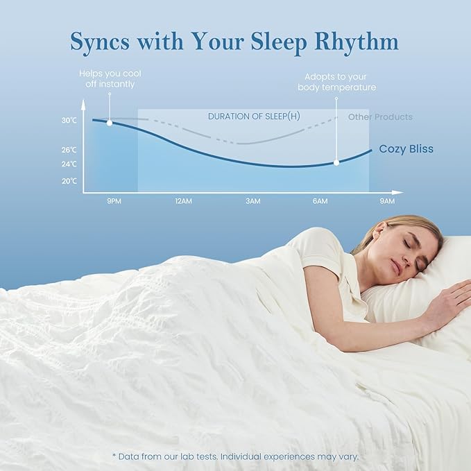 Cozy Bliss Cooling Comforter Seersucker Plaid Twin Size, Q-Max 0.45 Lightweight Cooling Blanket, Breathable Silk Smooth Summer Bedding Quilt for Hot Sleepers Night Sweats White