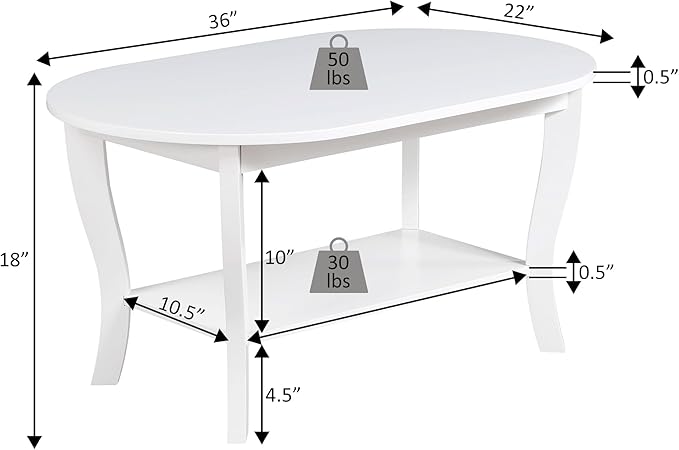 Convenience Concepts American Heritage Oval Coffee Table 36" - Classic Living Room Table with Storage Shelf for Transitional Living Room, Mahogany