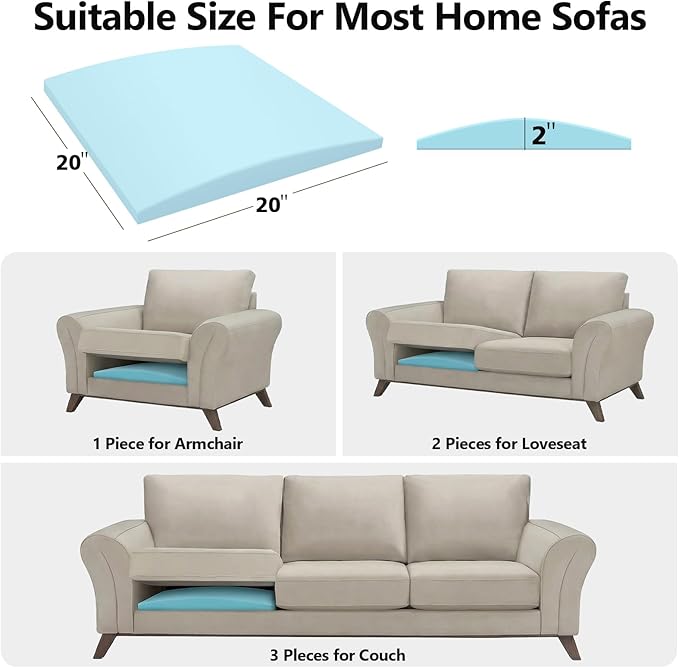 Couch Cushion Support for Sagging Seat,20"X20"X2" High Density Foam Sofa Cushion,Arched Furniture Seat Under Cushion Sag Repair for Loveseat,Blue Set of 2