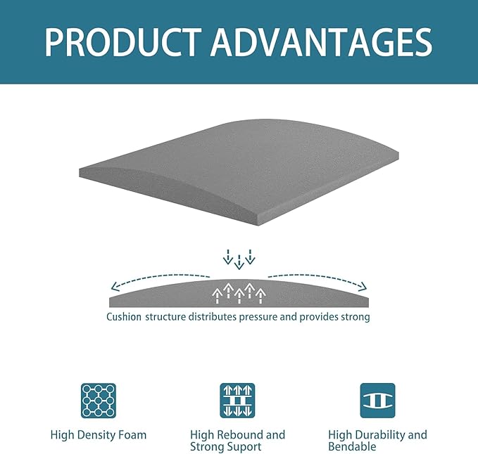 AK Trading CO. Furniture Seat Support - High-Density (1.8 Density 44-ILD) - Charcoal Foam Couch Sofa Cushion Support Cushion Sag Repair Replacement for Sofa Couch Loveseat Chair (20" x 20" (1pack))