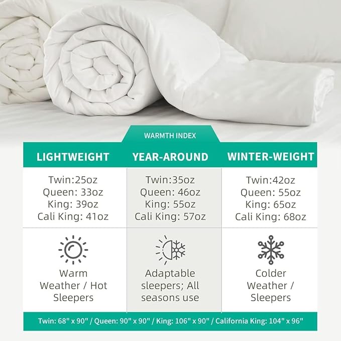 APSMILE All Season Down Feather Fibers Comforter King Size - Ultra-Soft High Fill-Power Hotel Collection Duvet Insert, Fluffy Medium Warm Quilt Comforter with Corner Tabs(106x90, White)
