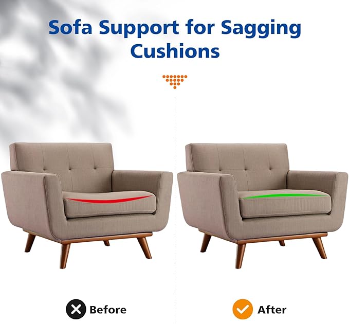 Couch Cushion Support for Sagging Seat,20"X20"X2" High Density Foam Sofa Cushion,Arched Furniture Seat Under Cushion Sag Repair for Loveseat,Blue Set of 2