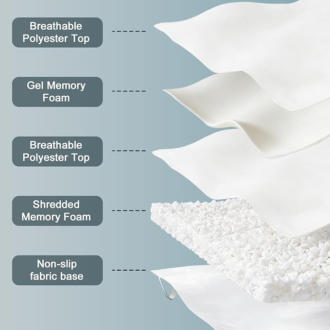 5 Inch Memory Foam Mattress Topper Twin, 2000GSM Shredded Memory Foam Pillow Top, Plush Support for Back Pain Relief, Extra Thick & Breathable, Dorm & Guest Room Essential