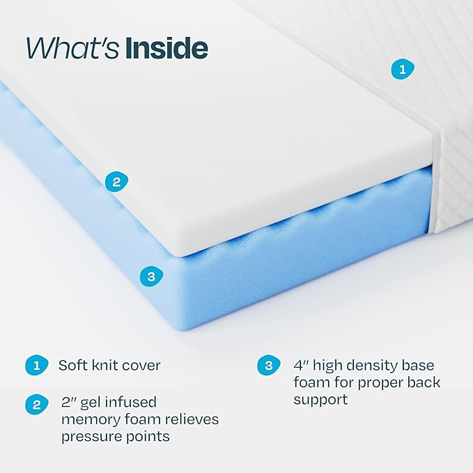 Linenspa 6 Inch Gel Infused Memory Foam Mattress – Twin Size – Medium Firm - Low Profile Bed - Mattress in a Box - Youth or Kids Bedroom - Pressure Relieving and Breathable – CertiPUR-US Certified