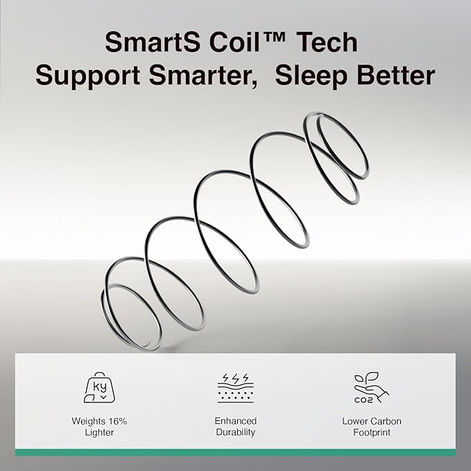 Novilla 10 Inch Full Size Mattress, Hypoallergenic & Back Pain Relief, Hybrid Full Mattresses in a Box with Smarts Coils, Fiberglass Free CertiPUR-US Certified Colchones No Box Spring Needed