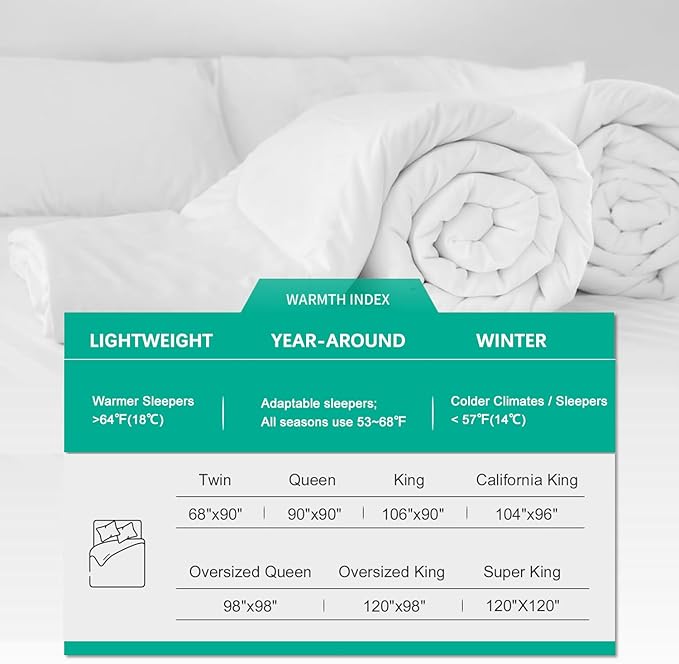 APSMILE Oversized King Down Feather Fibers Duvet Insert - Ultra-Soft All Season Down Feather Fibers Comforter Hotel Collection Comforter, Fluffy Medium Warmth (White, 120"x98")