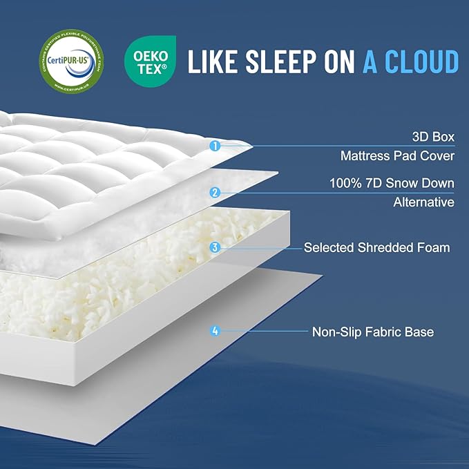 4 Inch Mattress Topper Queen Size - 2000 GSM Pillow Top Memory Foam Mattress Topper Extra Thick Support for Back Pain Relief,Breathable Cover with 6"-18" Deep Pocket (Queen,60"x80")