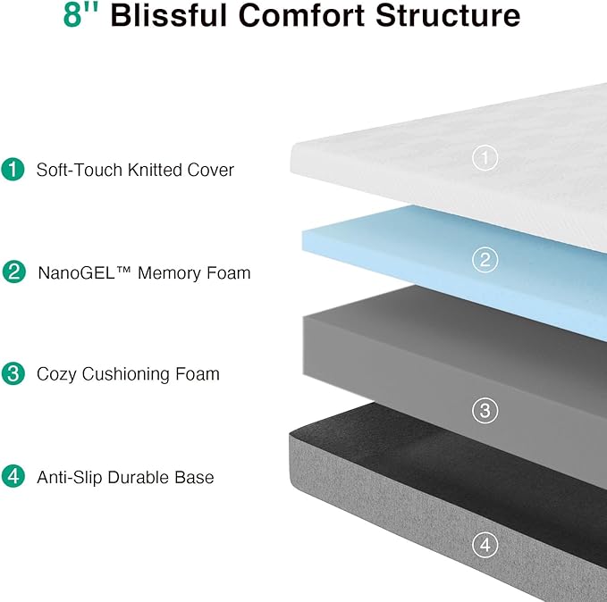 Novilla 8 Inch Twin XL Mattress, Gel Twin XL Memory Foam Mattress in a Box for Pressure Relief & Body Support & Cooling Sensation, CertiPUR-US Certified Safe Foams