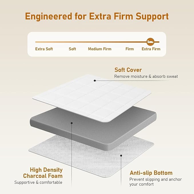 Extra Firm Mattress Topper Twin: High Density Foam Super Support for Back Pain Relief, Naturally Cooling for Hot Sleeper, Breathable Washable Anti-Slip Cover, CertiPUR-US Oeko-Tex Certified 75x38x3