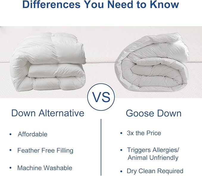 MH MYLUNE HOME Down Alternative Comforter King Size, Winter Warm Duvet Insert Fluffy Bed Comforter Insert White Baffle Box Stitched with Corner Tabs, King