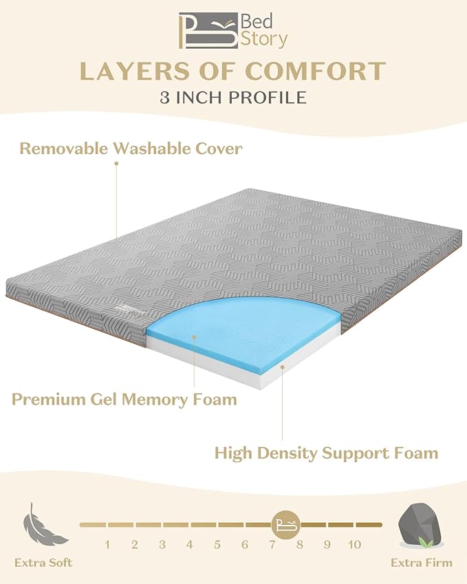 BedStory Firm Mattress Topper Twin Size - 3 Inch Memory Foam Mattress Topper for Back Pain - High Density Foam and Removable Breathable Cover, CertiPUR-US Certified