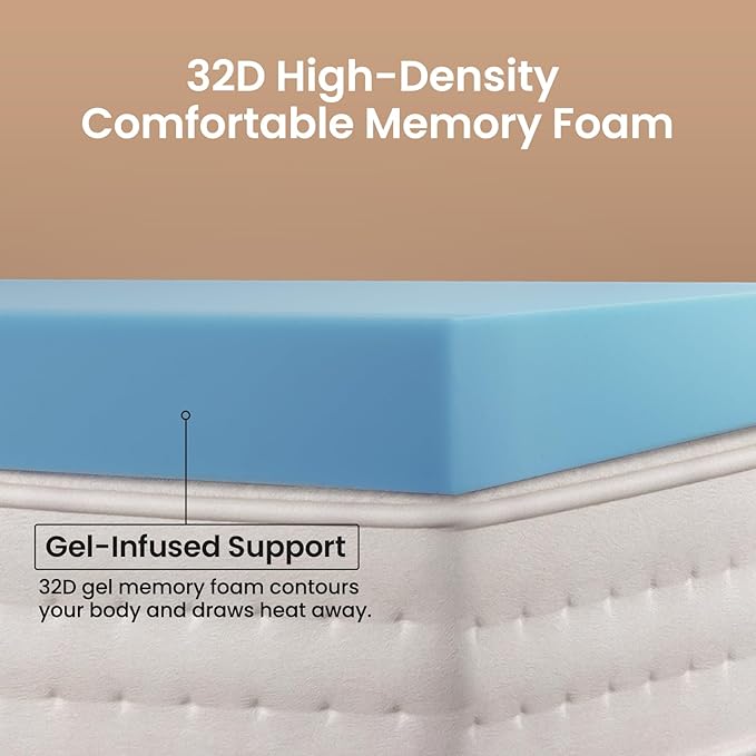 OhGeni Mattress Topper Pad 3" (Cover + Topper) White Queen
