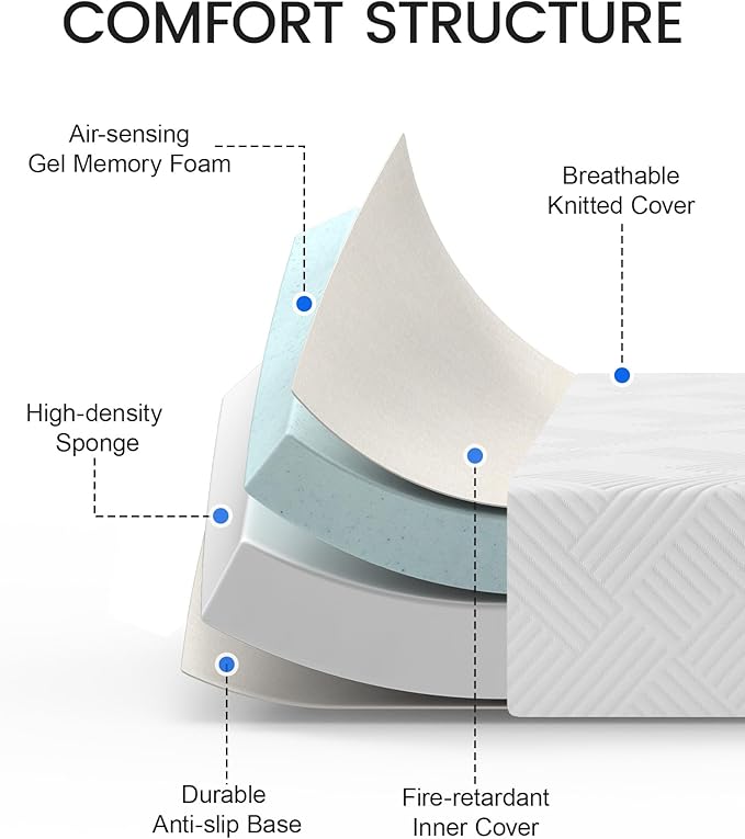 Vipbear Queen Mattress 12 Inch, Firm Memory Foam Mattresses in a Box for Back Pain Relief, Pressure Relief Cool Sleep with Gel Foam, Removeable Fiberglass Free Cover, CertiPUR-US Certified 80''x 60''