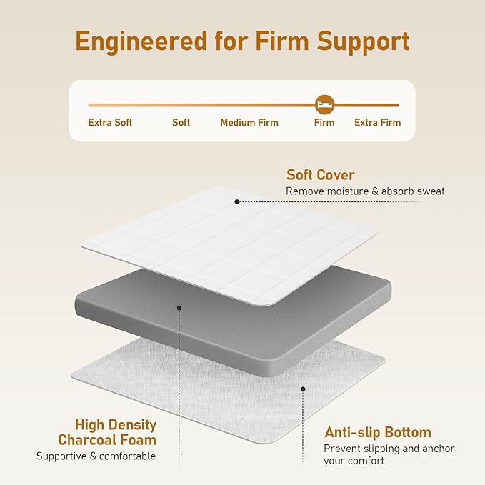 Firm Mattress Topper King 4-Inch: Thick Cooling Mattress Pad for Couple, High Density Foam Extra Support for Pain Relief, Breathable Washable Anti-Slip Cover, CertiPUR-US Oeko-Tex Certified 80x76
