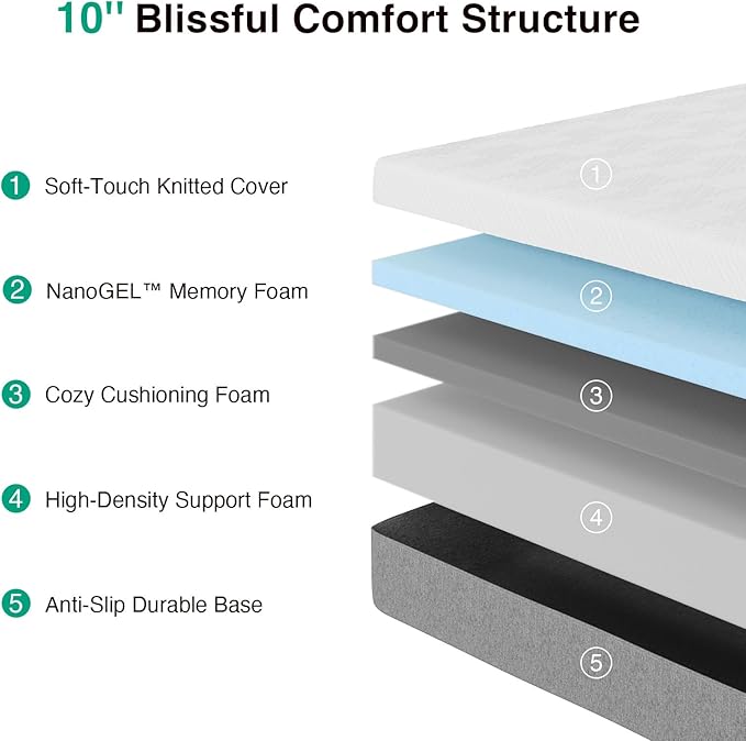 Novilla Queen Size Mattress, 10 Inch Memory Foam Mattress Queen in a Box with Comfort Foam for Contour Support & Motion Isolation & Edge Support, CertiPUR-US Certified