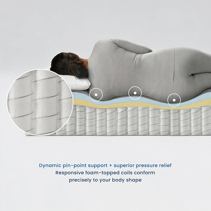 Coolvie 14 Inch King Hybrid Mattress, Cooling Gel Memory Foam with Individually Pocketed Coils, Medium Firm Support for Pressure Relief & Motion Isolation, Fiberglass Free, CertiPUR-US Certified Foam