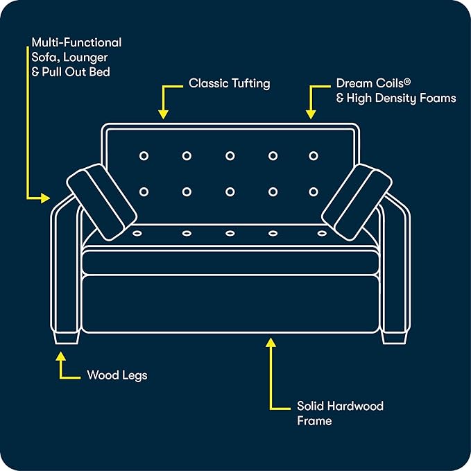 Serta Ainsley 72.6" Convertible Sleeper Sofa, Queen Size, Dreamcoil Comfort, Soft Woven Fabric, Light Grey