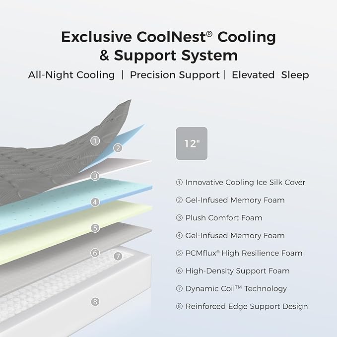 Sweetnight CoolNest 12 Inch Queen Mattress, Hybrid Queen Size Mattresses with DuoSense Pillow Top & Memory Foam for Feels up to 8° Cooler, Medium Firm Mattress Pressure Relief CertiPUR-US Certified