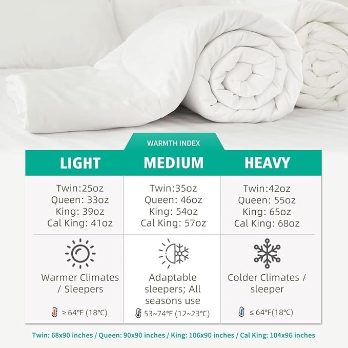 APSMILE California King Size Down Comforter, All Season Duvet Insert, 100% Organic Cotton Cover, Fluffy Fill-Power Medium Warm Hotel Collection with Corner Tabs, 104x96 inches, Ivory White