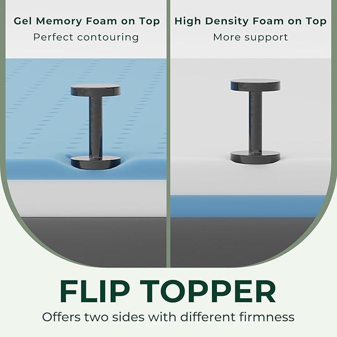 3 Inch Full Firm Mattress Topper, Extra Firm Memory Foam Bed Topper for Pain Relief, Cooling Gel-Infused & Removable Cover, CertiPUR-US & Oeko-Tex Certified