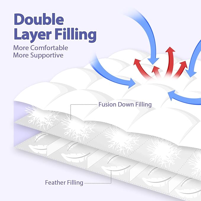 ABENE Mattress Topper for Back Pain Relief, Extra Thick Mattress Pad Pillowtop, Soft Mattress Protector Cover with 8"-21" Deep Pocket (Pure White, Twin, Feather Down)