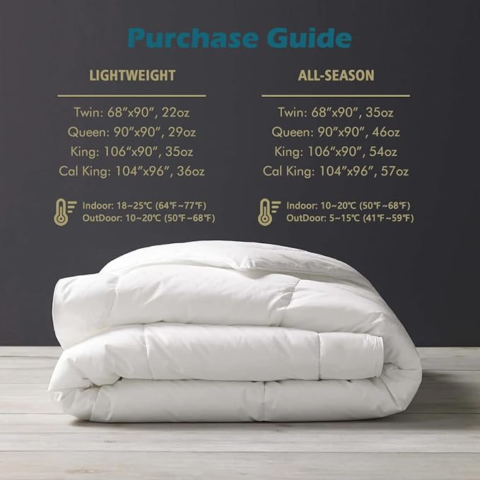 Cobnom® Luxury Organic Feather Down Comforter Twin Size, All-Season Duvet Insert, Fluffy High Fill-Power Down Feather Filled, 100% Cotton Cover, Medium Warm, Ivory White, 68x90 Inch