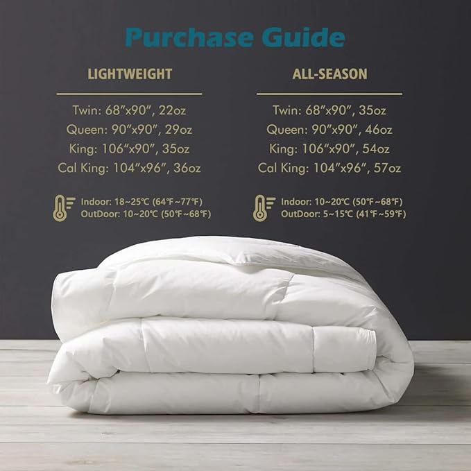 Cobnom® Luxury Organic Feather Down Comforter Full Size, All-Season Duvet Insert, Fluffy Fill-Power Down Feather Fibers Filled, 100% Cotton Cover, Medium Warm, 82x86 Inch, Ivory White