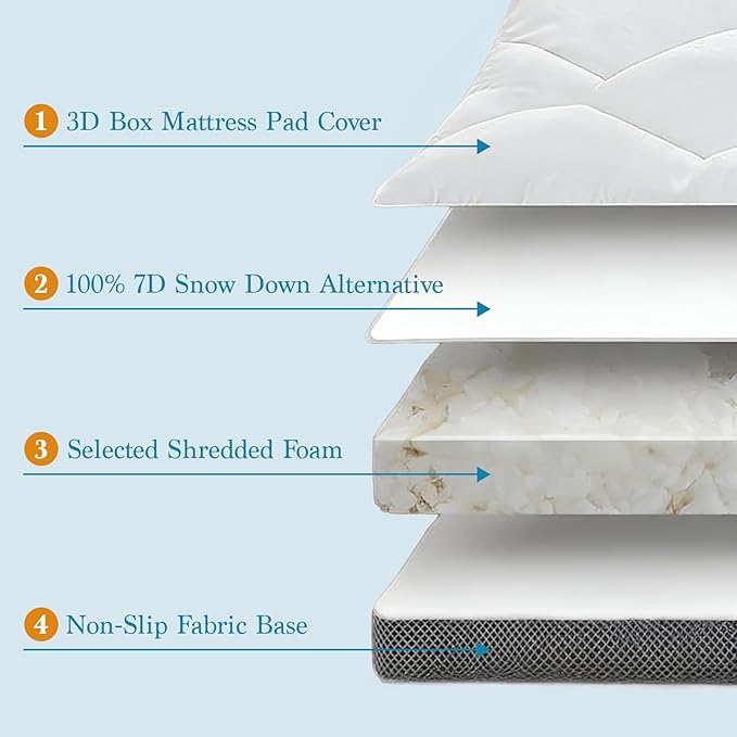 4 Inch Memory Foam Mattress Topper, Cooling Extra Thick 2000 GSM Pillow Top Mattress Pad for Back Pain Relief,Soft Breathable Mattress Cover for Fluffy Shredded Memory Foam Filled (Queen, 60"x80")