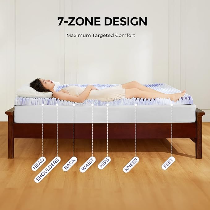Dreamsmith 3 Inch Mattress Topper 7-Zone Memory Foam Mattress Topper Pressure Relief Soft Mattress Pad, Made with CertiPUR-US® Certified Foam, King Size Bed