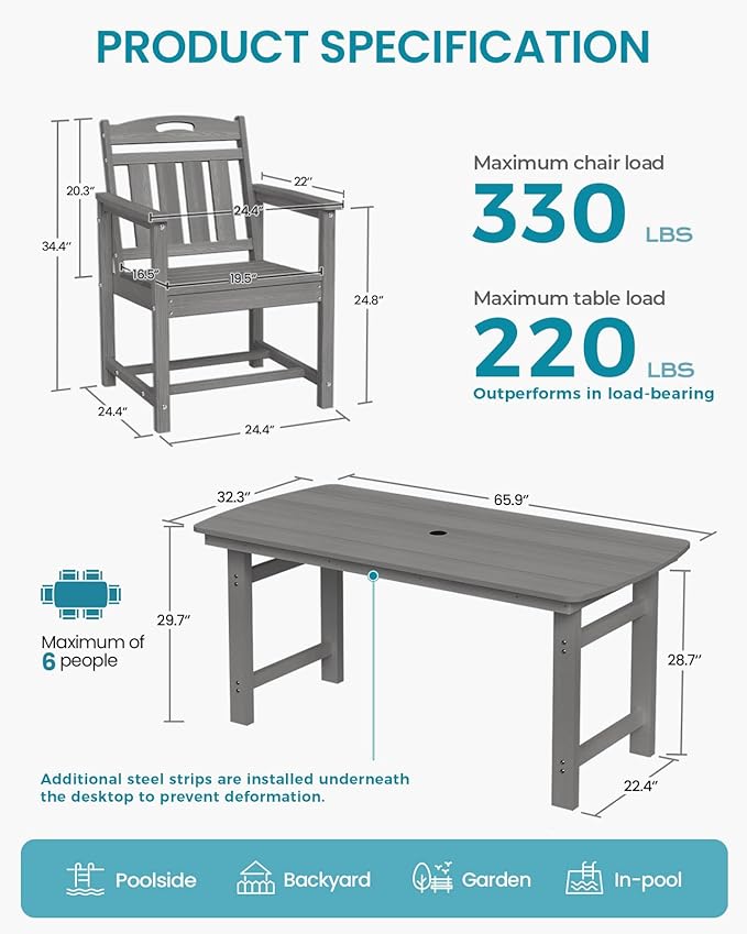 Ciokea HDPE Outdoor Dining Set, 5-Piece Patio Table and Chairs Set with Umbrella Hole, All-Weather Patio Dining Sets for 4, Durable Patio Furniture for Backyard, Garden, Lawn & Poolside, Grey - Image 2