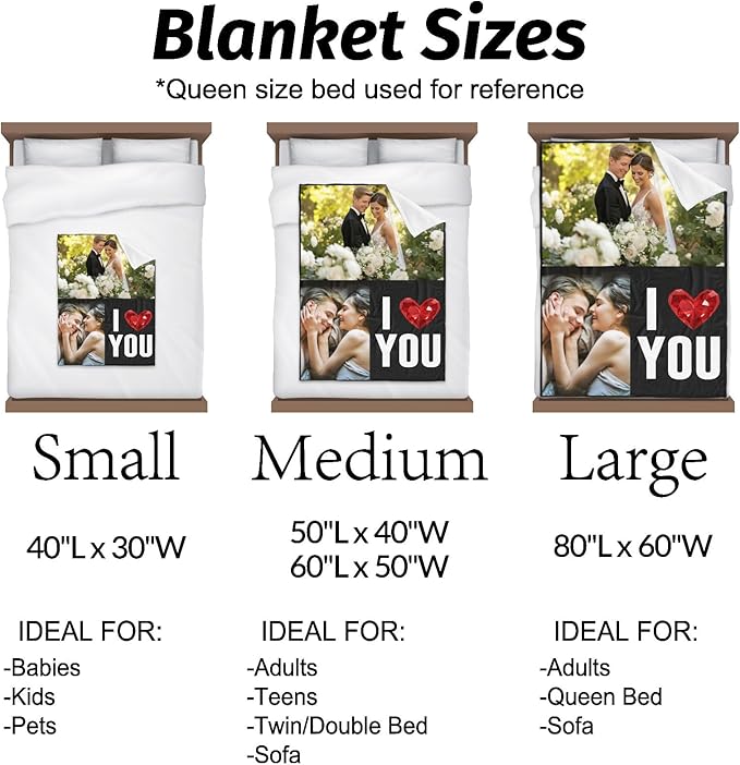 inkArts Custom Blanket with Photos, Personalized Photo Blankets Using My Own Photos, Customized Blankets with Pictures, Personalized Gifts for Women Men Baby Child