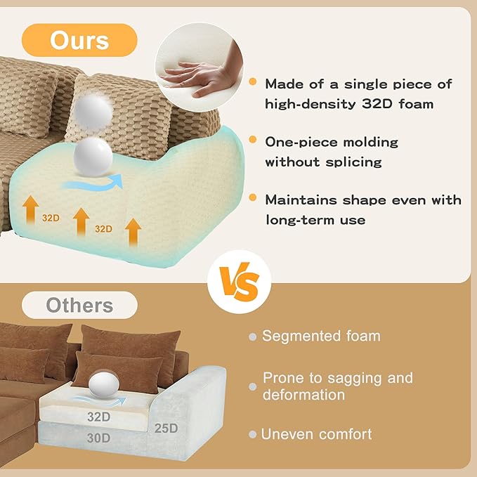 114" U-Shaped Compressed Sectional Cloud Sofa, Flannel Upholstered Modular Deep Seat Sofa with 5 Pieces, Symmetrical Boneless Foam Modular Cloud Couches for Living Room