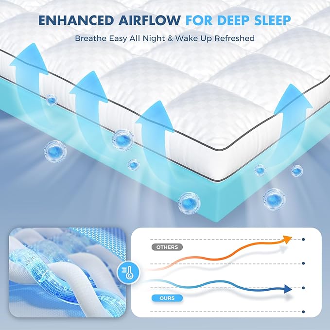Dual Layer 4 Inch Memory Foam Mattress Topper California King, 2 Inch Cooling Gel Memory Foam and 2 Inch Pillow Top Mattress Pad Cover for Back Pain, Deep Elastic Pocket, Medium Support, White
