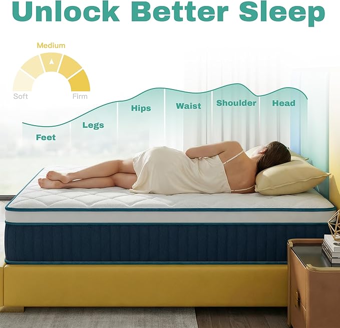 Full Size Mattress - 12 Inch Full Mattress- Hybrid Memory Foam Mattress,Pressure Relief, Cooling Breathable Cover, CertiPUR-US Certified, Bed-in-a-Box