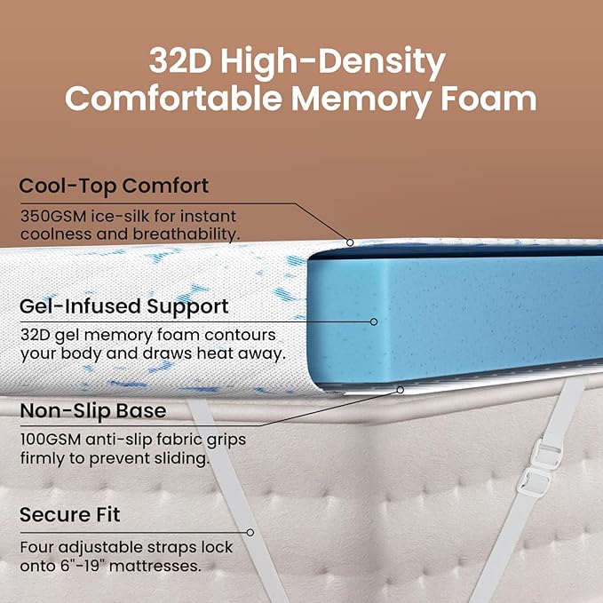 OhGeni Memory Foam Mattress Topper Pad, Soft Bed Cover with Anti-Slip Base, Size Queen, Style 2 Inch with Cover and Straps
