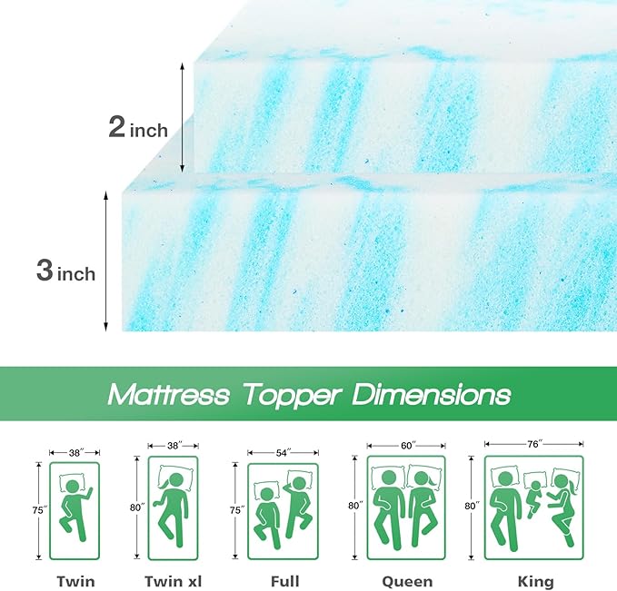 Sweetcrispy Mattress Topper Full, 3 Inch Thick Memory Foam Gel Infused Cooling Toppers Pad for Full Size Bed, Sleeper Sofa, RV, Camper, CertiPUR US Certified, Ventilated and Breathable, Blue