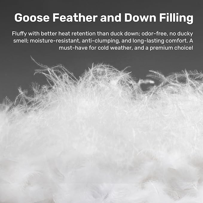 UNIKOME Pinch Pleat Goose Feather Down Comforter - 20% Extra Fill, 108oz, All Season Duvet Insert with 100% Cotton Cover, Cloud-Like Fluffiness (Navy, King,106"X90")