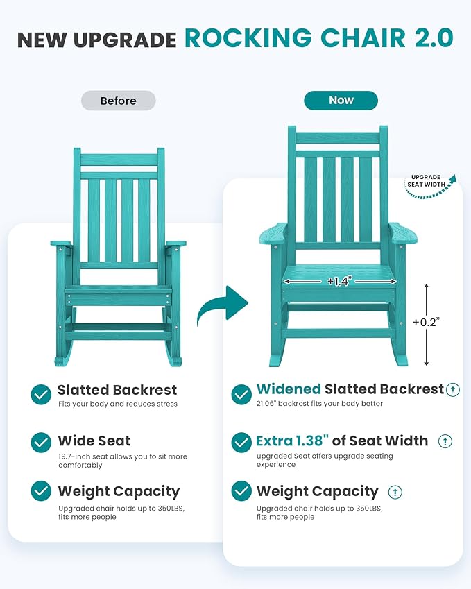 SERWALL Oversized Outdoor Rocking Chair Set of 2, HDPE Rocker for Adults, Patio Rocking Chairs for Porch, Aruba - Image 5