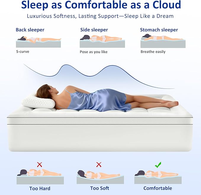 Queen Size Mattress Topper for Back Pain, Soft Extra Thick Pillow Top Mattress Pad Cover with 1000GSM Down Alternative Filler, Cooling Breathable Plush Bed Topper Protector (8-21" Deep Pocket)