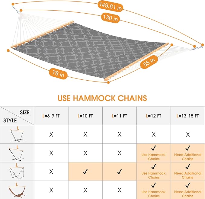 Lazy Daze Hammocks Quick Dry Hammock with Spreader Bar Textliene Fabric Double 2 Person Hammock with Chains Outdoor Patio Poolside Backyard Beach 450 lbs Capacity, Four Leaf Clover - Image 5