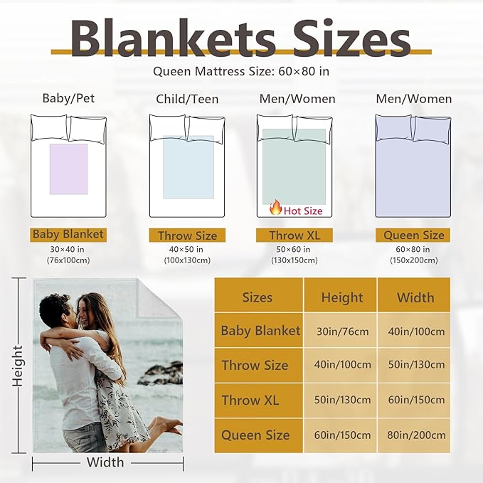 ICELIETE Custom Blanket with Picture Customized Fleece Photo Blanket for Couples Gifts Personalized Blankets and Throws Christmas Valentines Day Gifts for Boyfriend Girlfriend