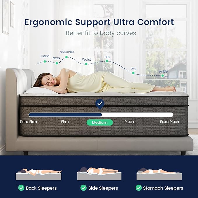 Ruoysun Queen Mattress, 14 Inch Medium Firm Hybrid Queen Size Mattress in a Box, Strong Edge Support, Motion Isolation, with 7-Zones Pocket Springs, Fiberglass-Free, Pressure Relief, CertiPUR-US