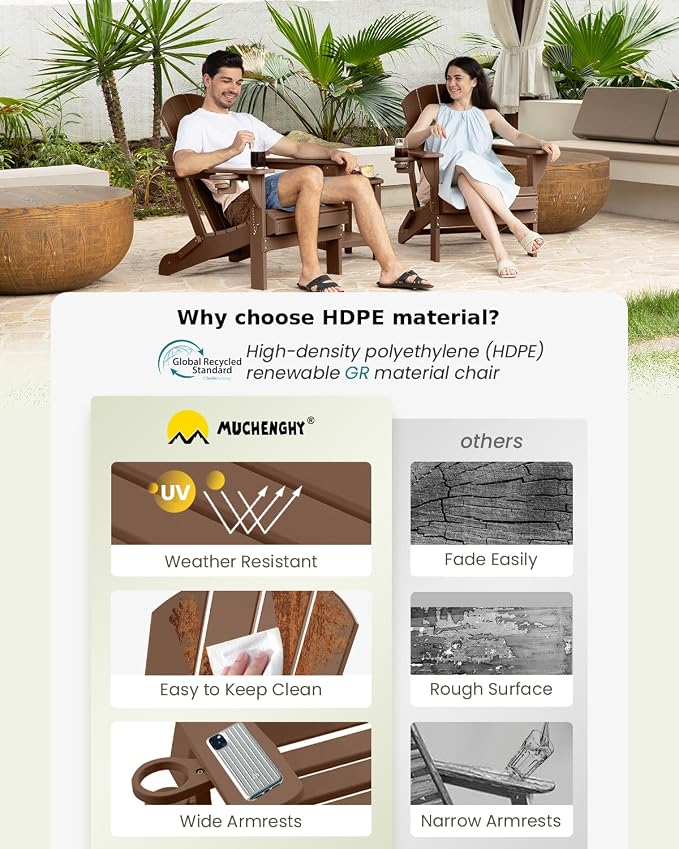 MUCHENGHY Folding Adirondack Chairs, Patio Chairs, Lawn Chairs, Outdoor Chair, Adirondack Chair Plastic, Fire Pit, Weather Resistant with Cup Holder for Deck, Backyard, Garden(Brown) - Image 5
