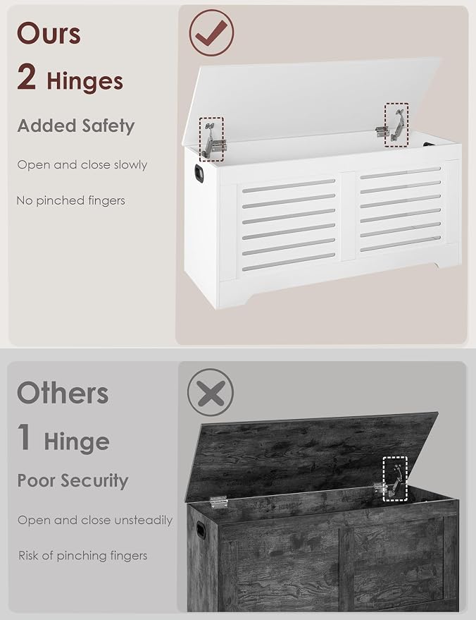 DINZI LVJ Storage Chest, 39.4”Wooden Toy Box with 2 Safety Hinges, Retro Entryway Shoe Storage Bench with Flip-Top, Sturdy Large Storage Trunk for Living Room, Bedroom, Easy Assembly, White - Image 4