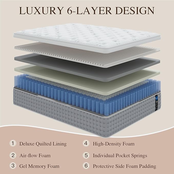 Sleepmax Extra Firm Queen Mattress 12 Inch - Deep Sleep Hybrid Mattress Enhanced Pain Relief - Extra Firm Bed in a Box with Lumbar & Hips Support - 365-Night Trial, Forever Warranty, Fiberglass-Free